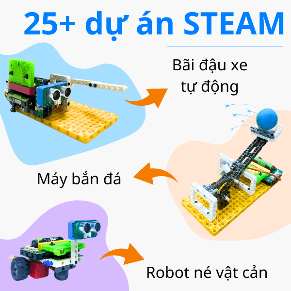 Kit lắp ráp dự án sáng tạo STEM Starter Kit